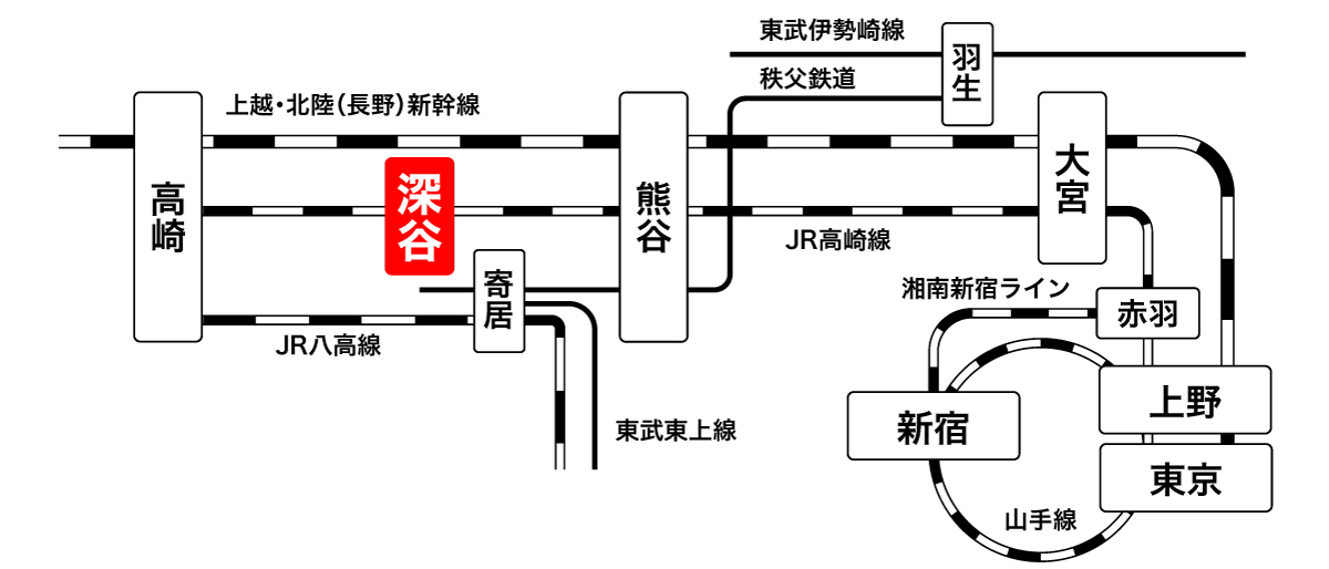 JR深谷駅までの路線図